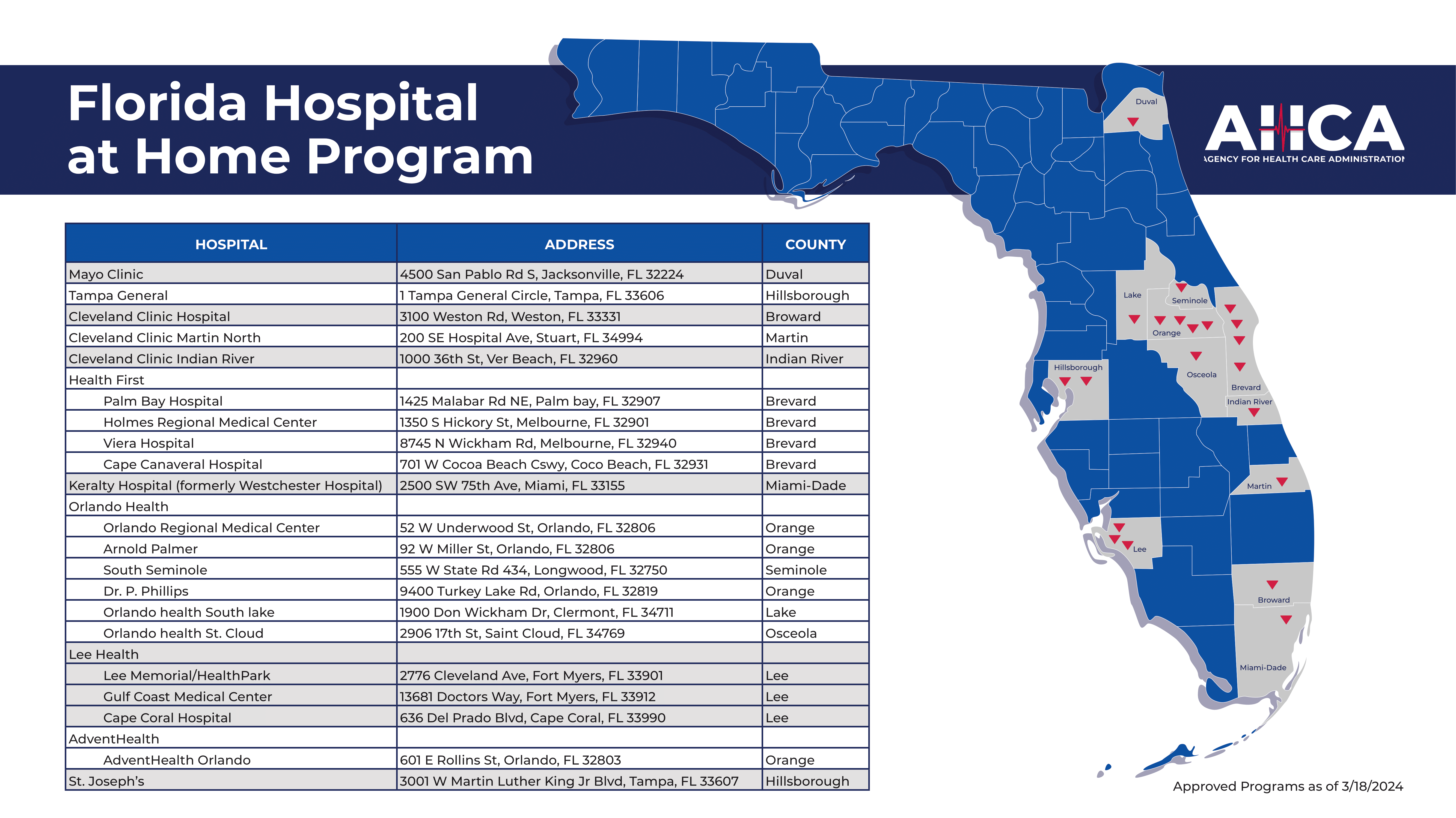 Florida Hospital at Home Program Approved Hospitals Map